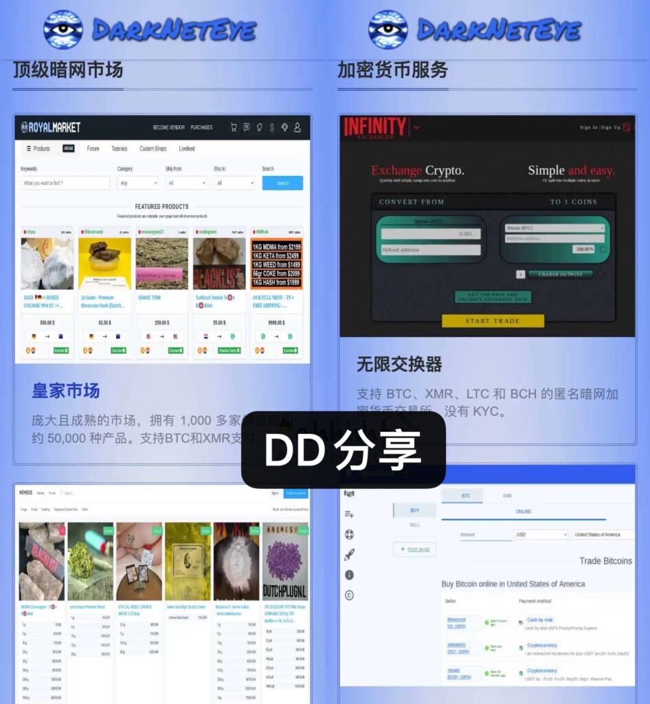 最受欢迎的暗网市场和暗网服务链接-DarkNetEye